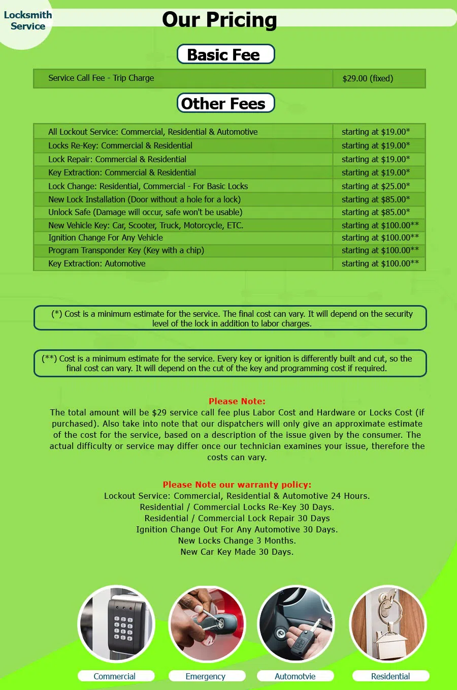 Cleveland Expert Locksmith, Cleveland, OH 216-654-9367